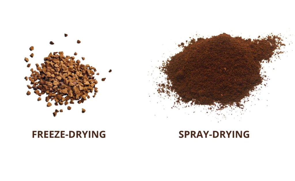 Instant coffee: freeze-drying vs spray-drying