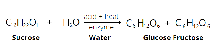 Sugar inversion by hydrolysis