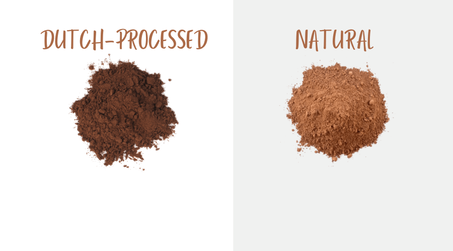 Dutch-processed cocoa powder vs. natural cocoa powder